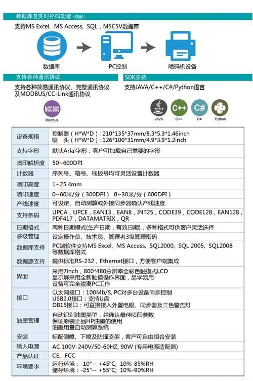 意昂4代理,长沙连续式喷码设备供应,大字符喷码机图供应,激光喷码机供应